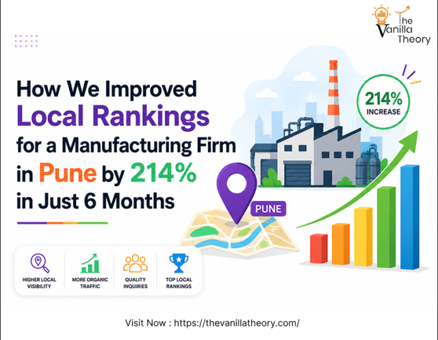 How We Improved Local Rankings for a Manufacturing Firm in Pune by 214% in Just 6 Months