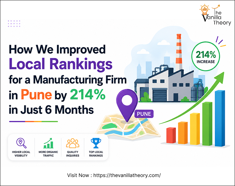 How We Improved Local Rankings for a Manufacturing Firm in Pune by 214% in Just 6 Months