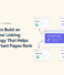 How to Build an Internal Linking Strategy That Helps Important Pages Rank
